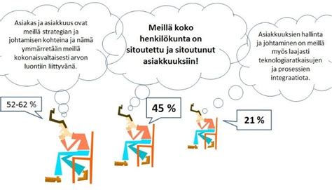 Voittoa ja häviötä! Kuolema ja rakkaus 1980-luvun Hollywoodissa?